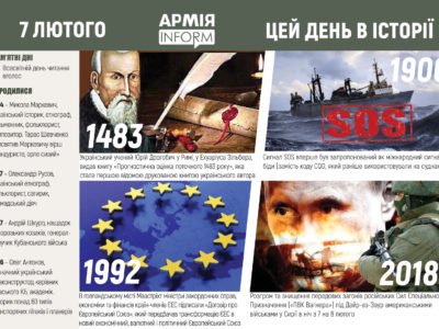 07 лютого. Цей день в історії