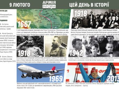 09 лютого. Цей день в історії