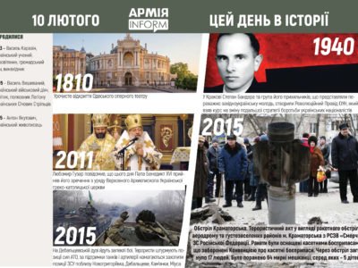 10 лютого. Цей день в історії