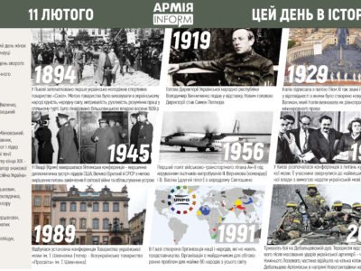 11 лютого. Цей день в історії