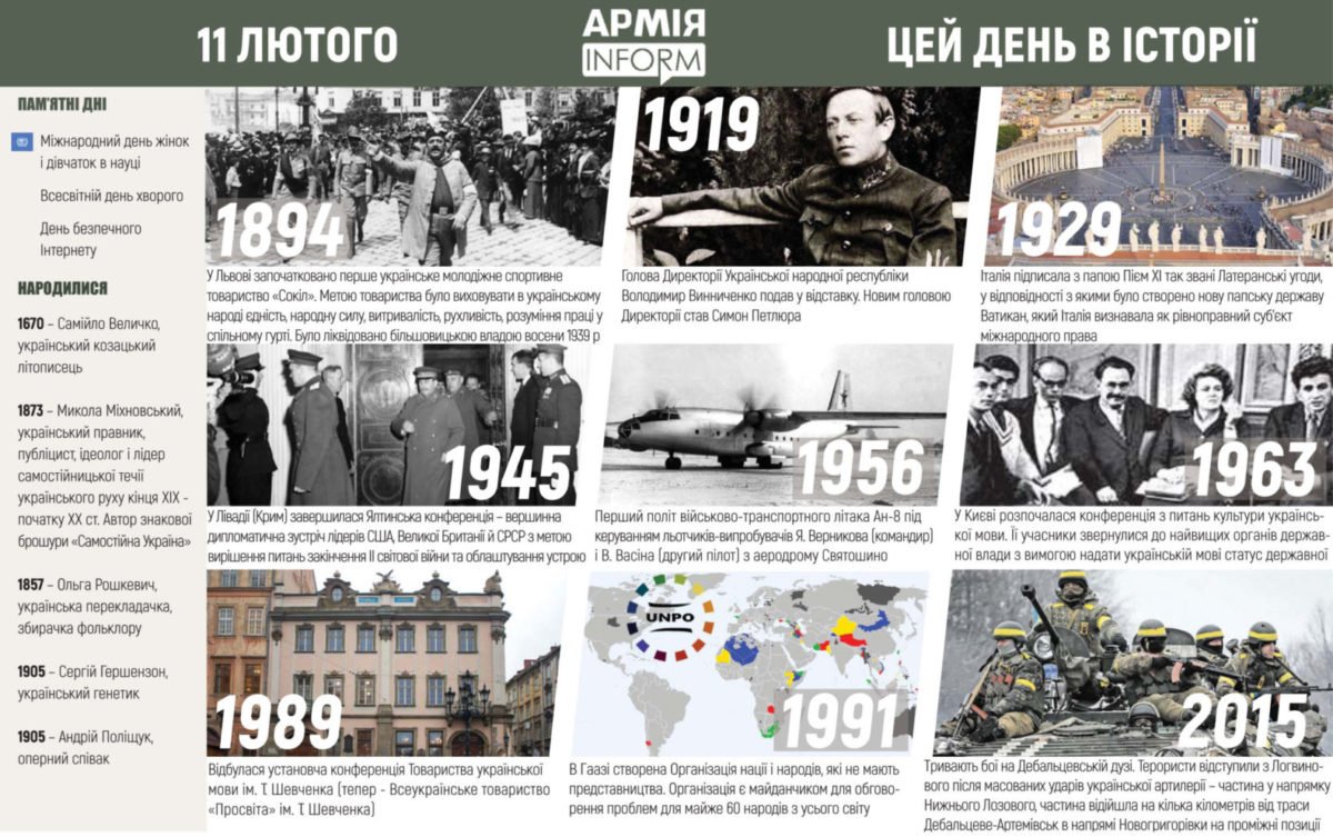 11 лютого. Цей день в історії