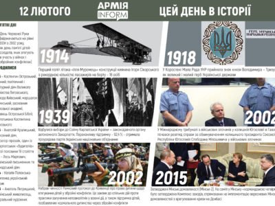 12 лютого. Цей день в історії