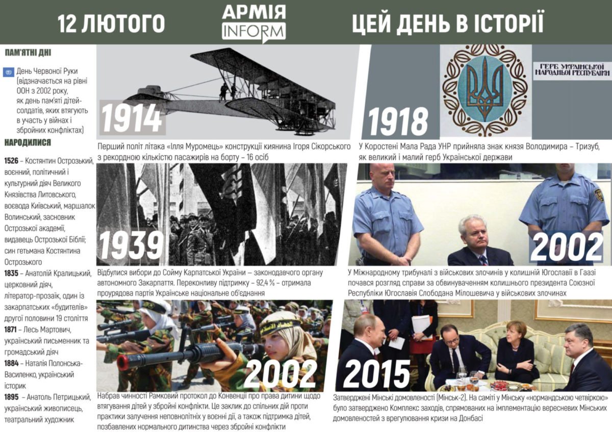 12 лютого. Цей день в історії