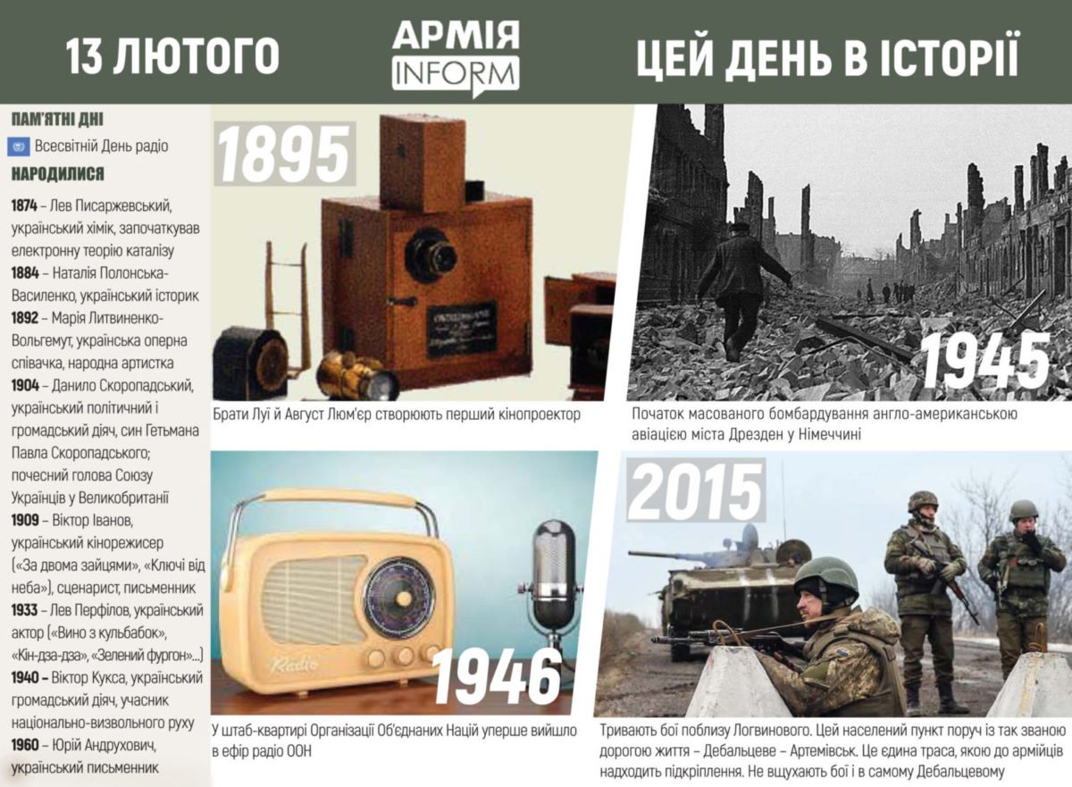 13 лютого. Цей день в історії