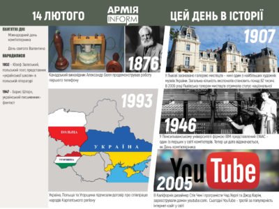 14 лютого. Цей день в історії