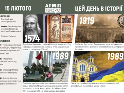 15 лютого. Цей день в історії