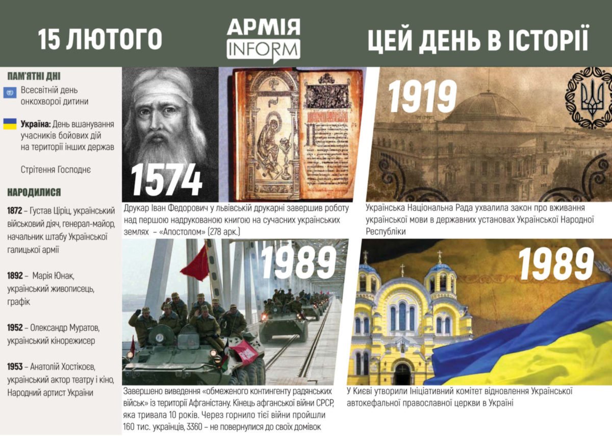 15 лютого. Цей день в історії