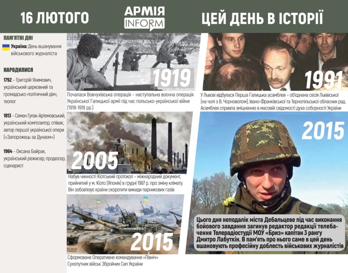 16 лютого. Цей день в історії