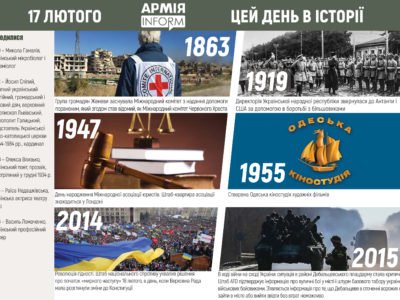 17 лютого. Цей день в історії