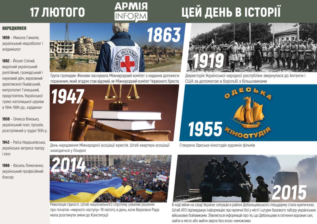 17 лютого. Цей день в історії