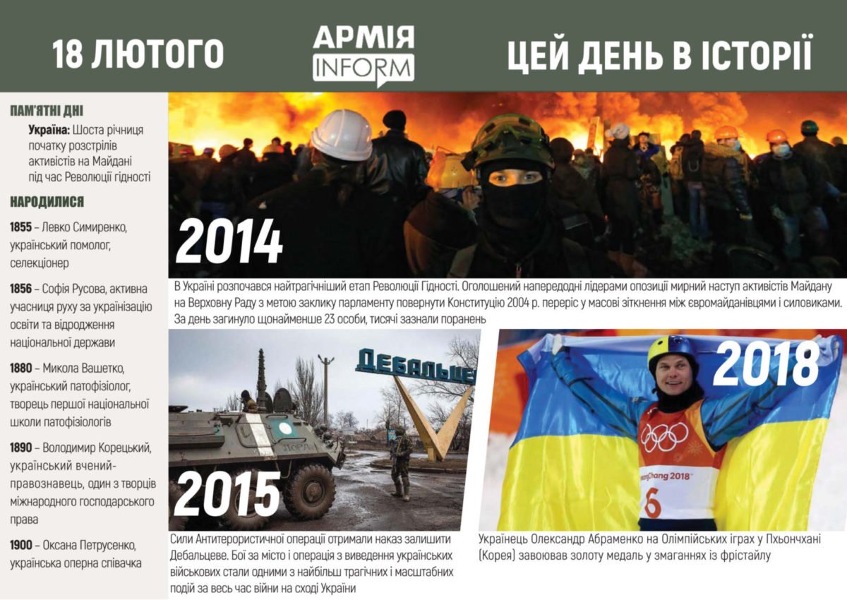 18 лютого. Цей день в історії