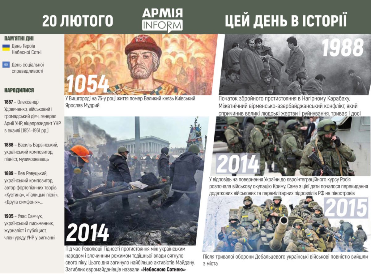 20 лютого. Цей день в історії