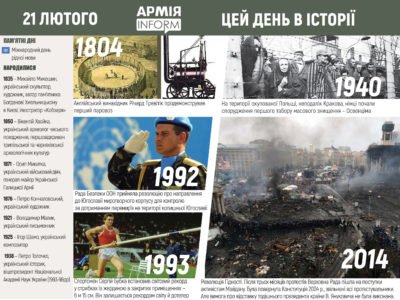 21 лютого. Цей день в історії