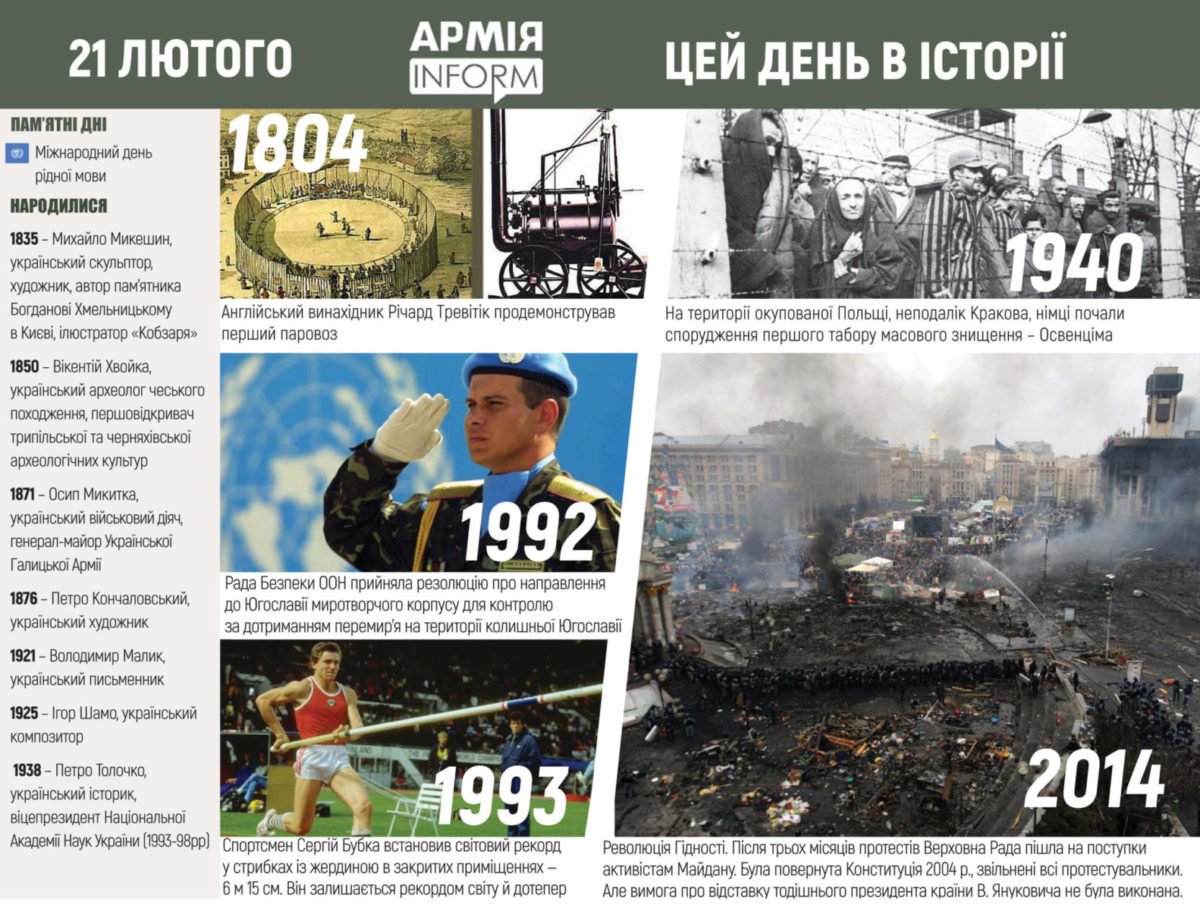 21 лютого. Цей день в історії