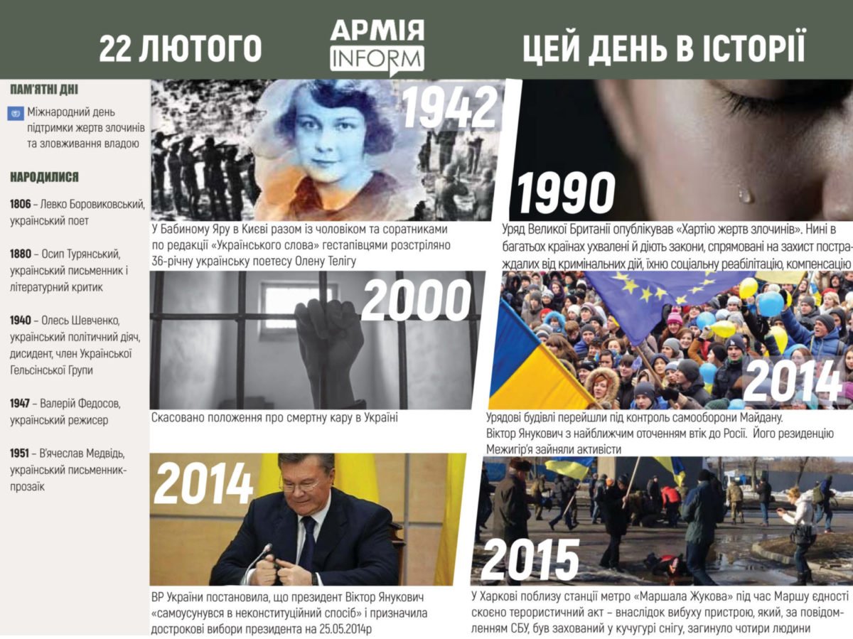 22 лютого. Цей день в історії