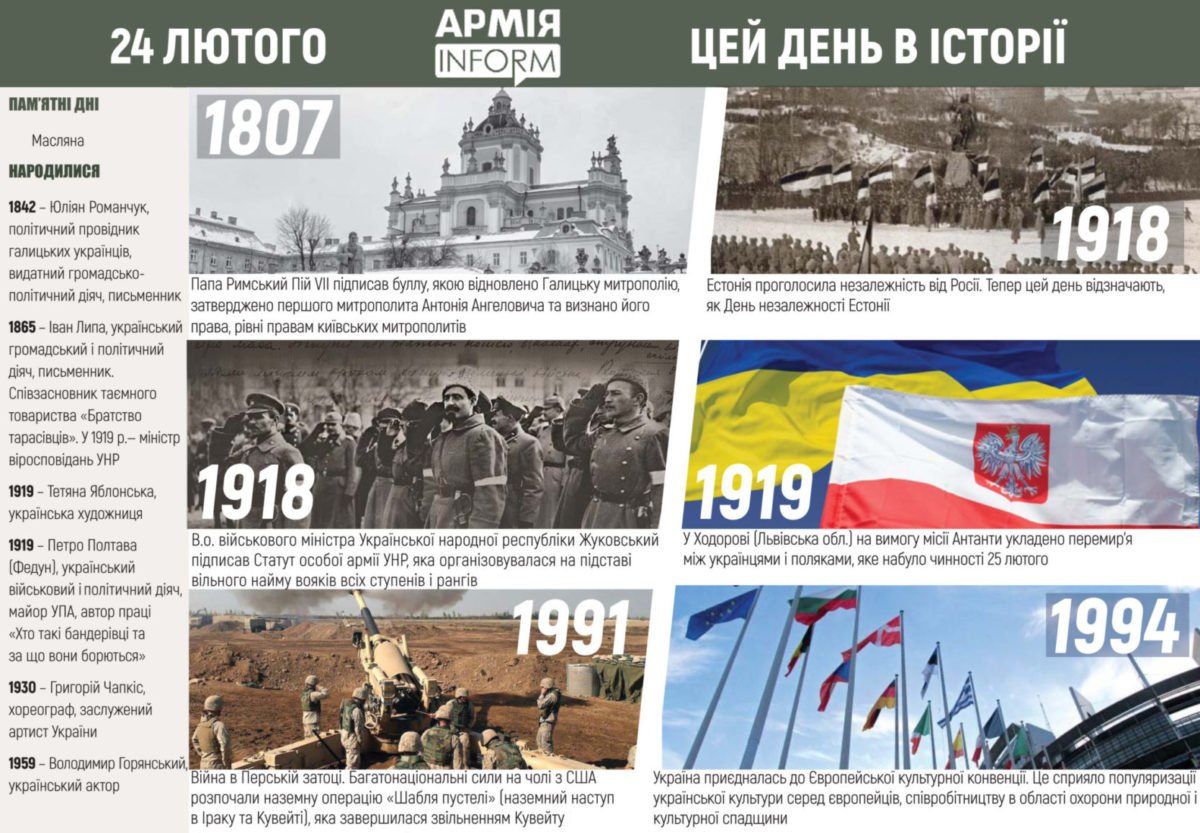 24 лютого. Цей день в історії