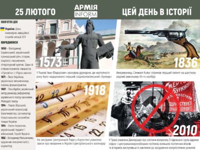 25 лютого. Цей день в історії