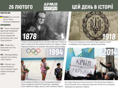 26 лютого. Цей день в історії