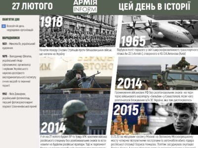 27 лютого. Цей день в історії