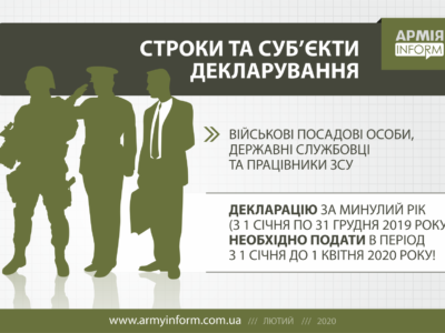 Декларування-2020: детальне роз’яснення для військовослужбовців Збройних Сил України  