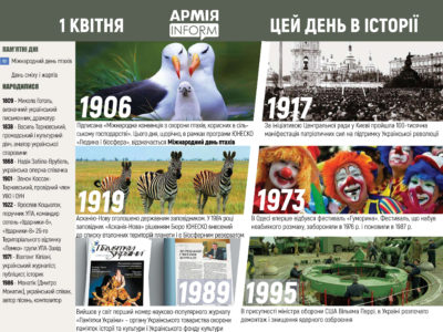 1 квітня. Цей день в історії