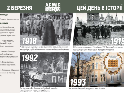 2 березня. Цей день в історії