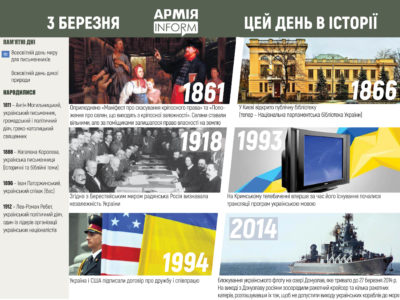3 березня. Цей день в історії