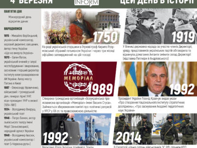 4 березня. Цей день в історії