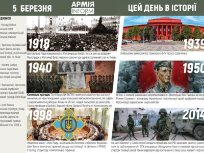 5 березня. Цей день в історії