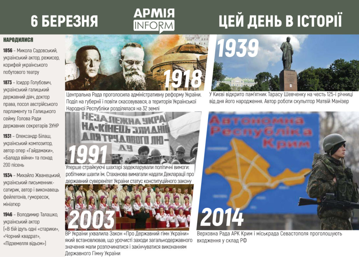 6 березня. Цей день в історії