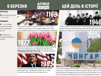 8 березня. Цей день в історії