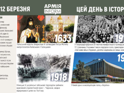 12 березня. Цей день в історії