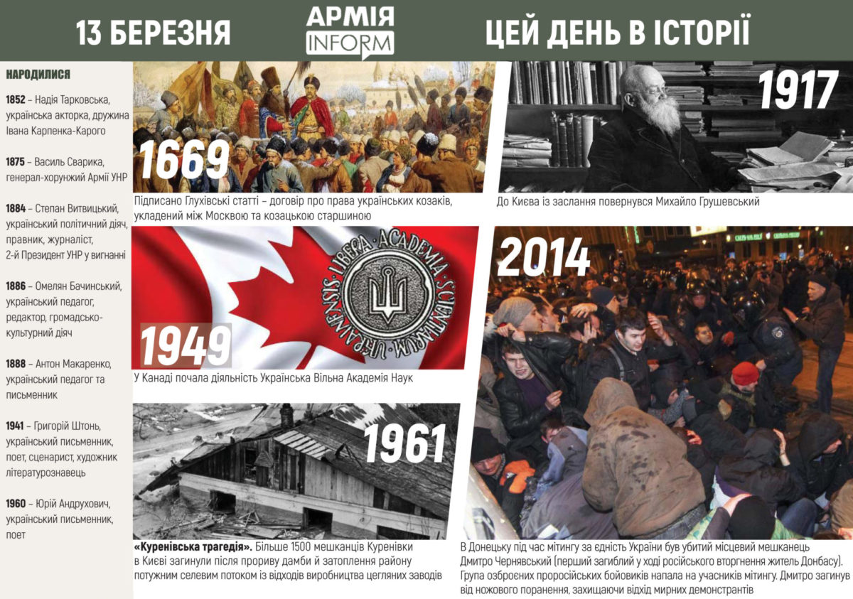 13 березня. Цей день в історії