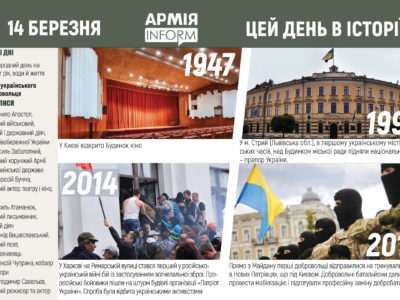 14 березня. Цей день в історії