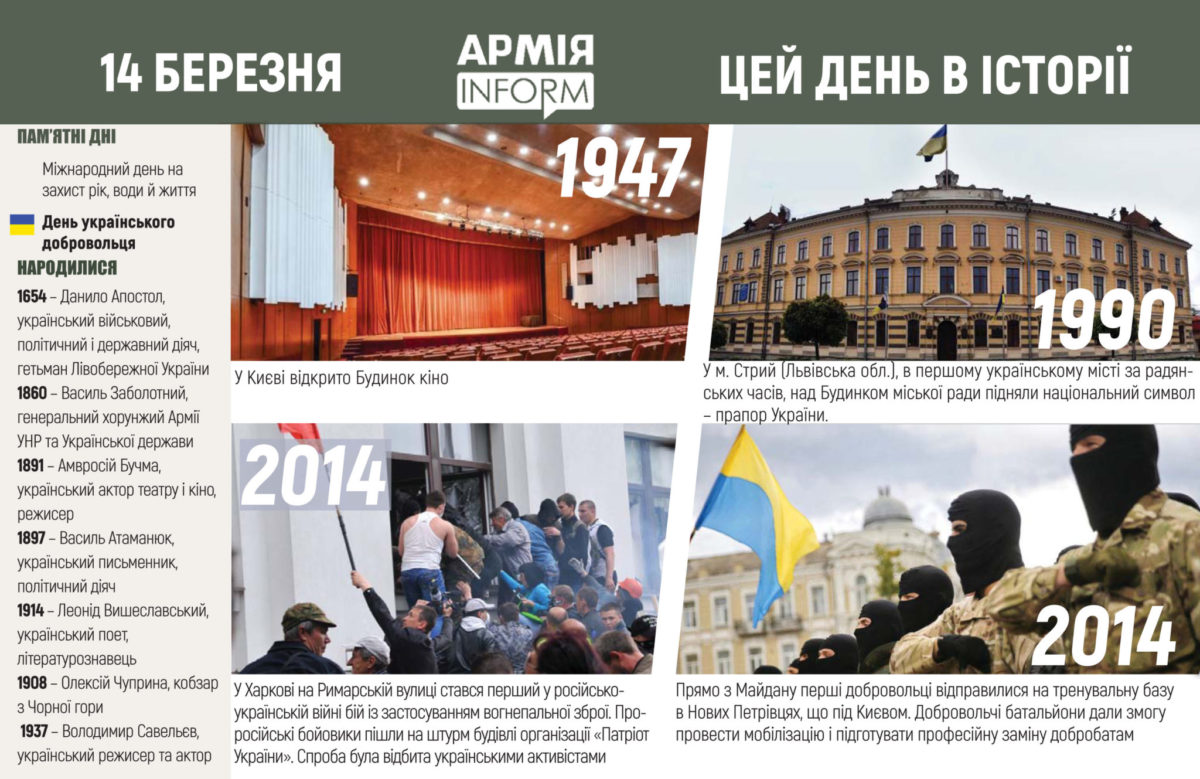 14 березня. Цей день в історії