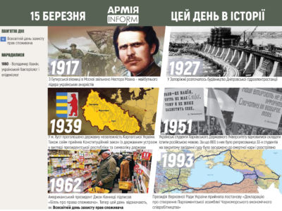 15 березня. Цей день в історії