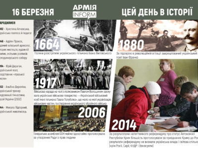 16 березня. Цей день в історії