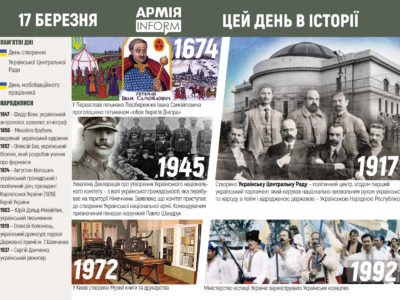 17 березня. Цей день в історії