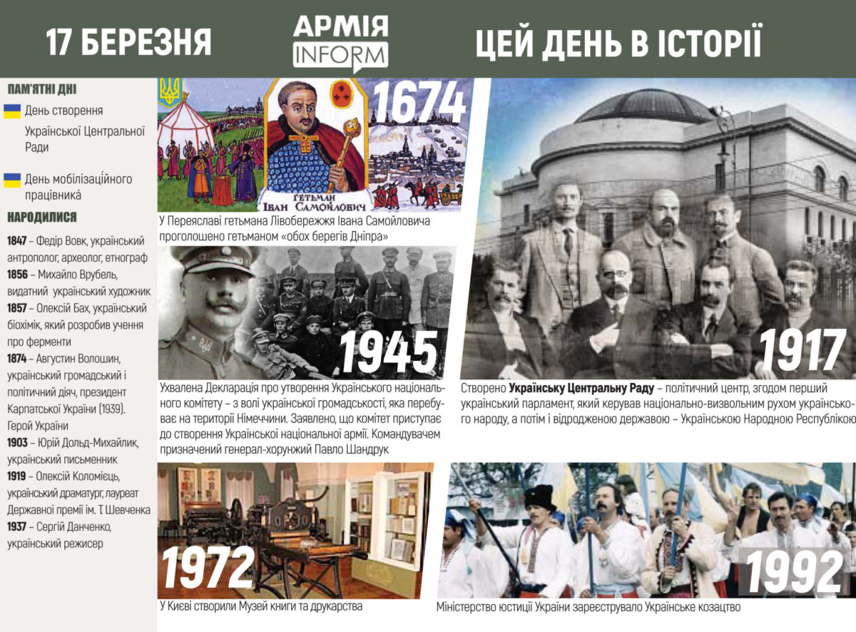 17 березня. Цей день в історії