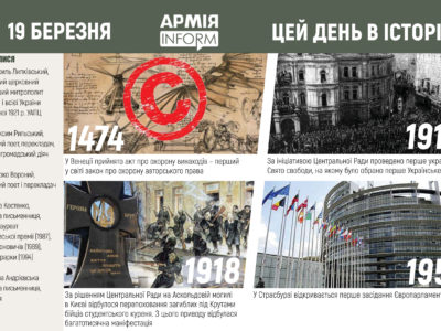 19 березня. Цей день в історії