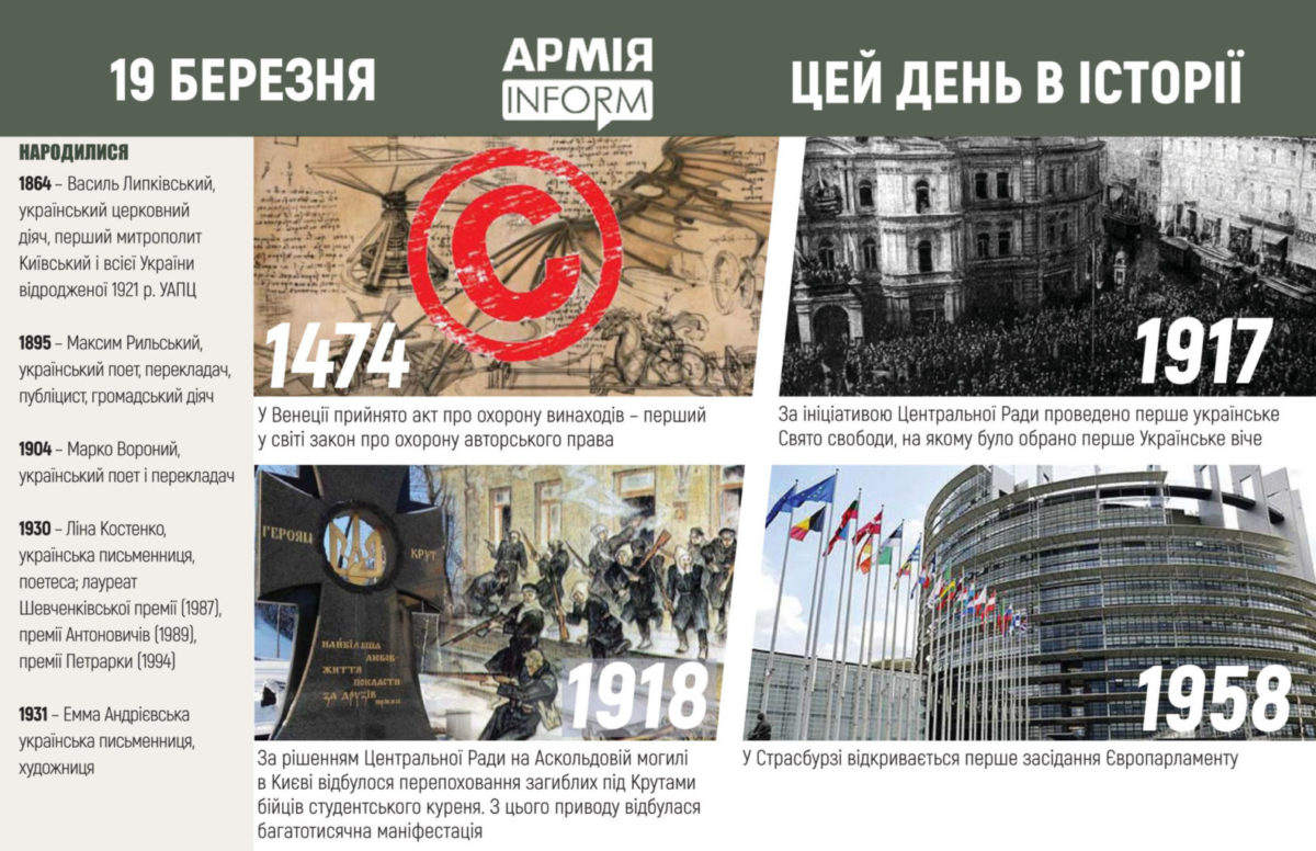 19 березня. Цей день в історії