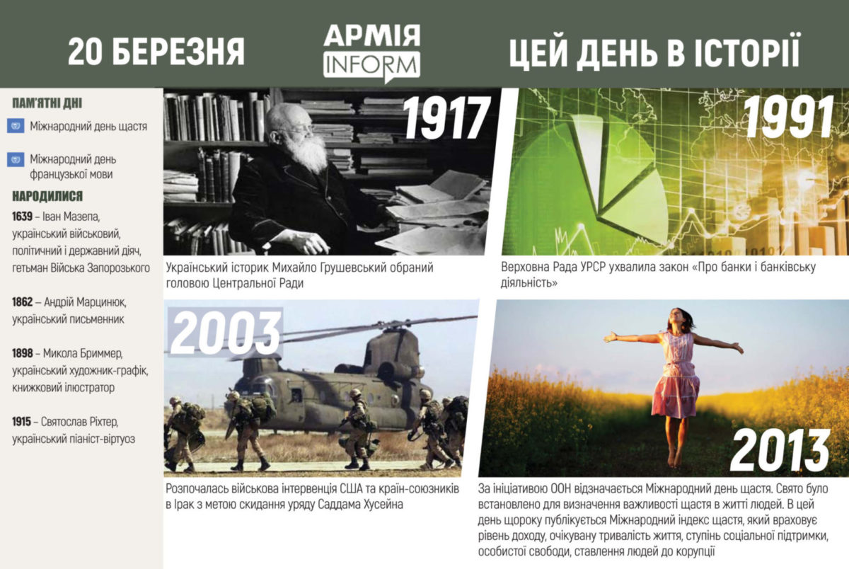 20 березня. Цей день в історії