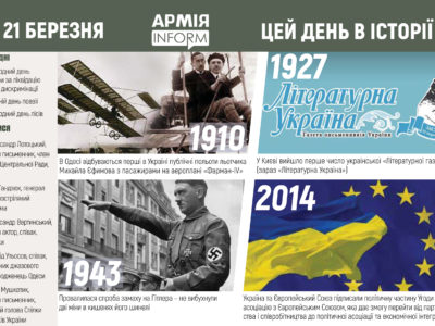21 березня. Цей день в історії
