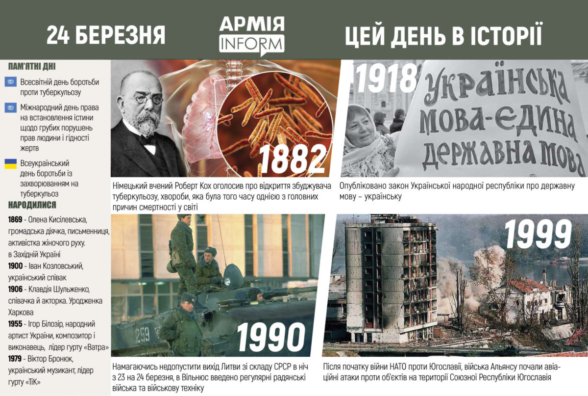 24 березня. Цей день в історії