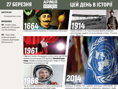 27 березня. Цей день в історії