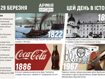 29 березня. Цей день в історії
