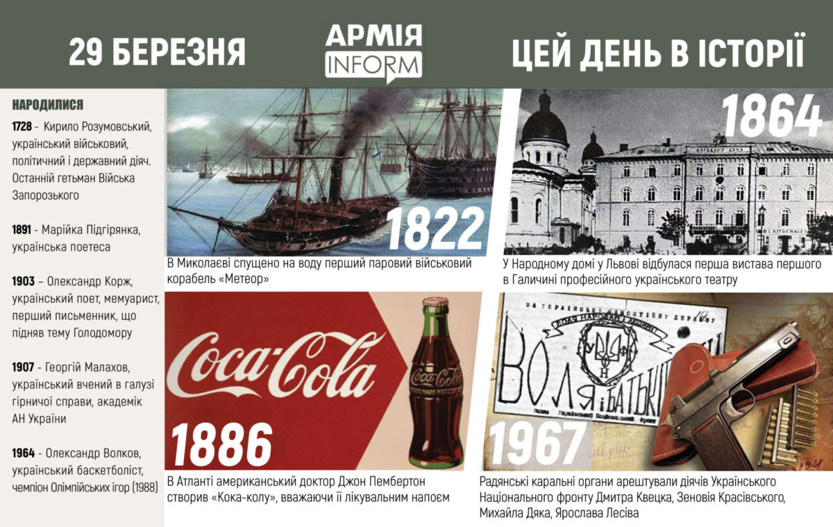 29 березня. Цей день в історії