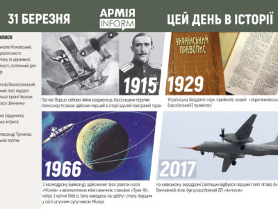 31 березня. Цей день в історії