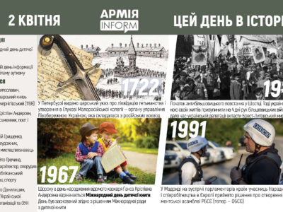 2 квітня. Цей день в історії