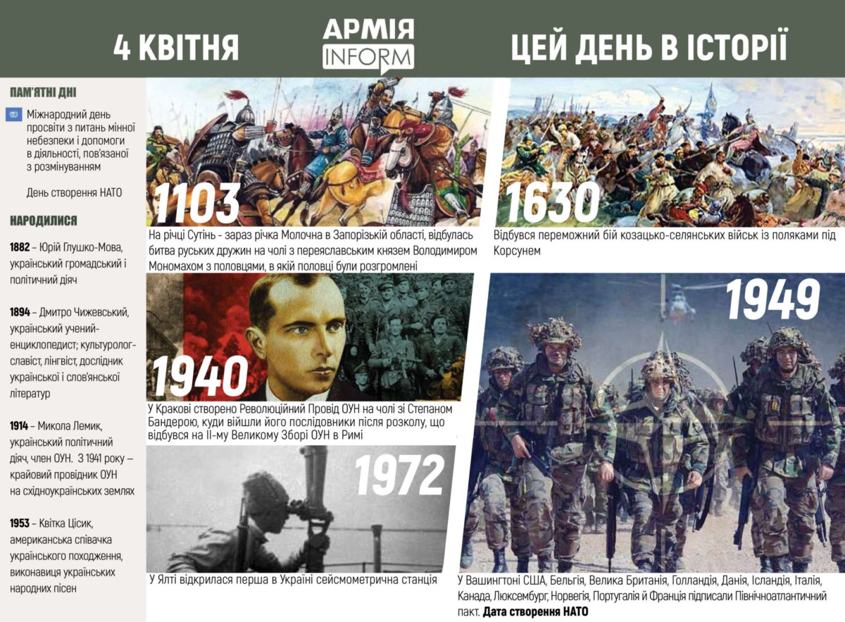 4 квітня. Цей день в історії